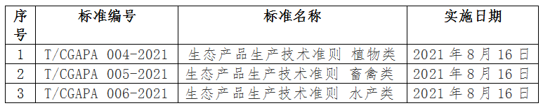 微信截图_20210714095921.png